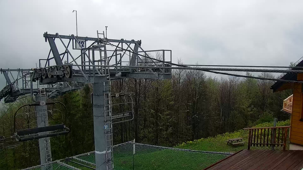 Веб-камера на склоне Завоя, Польша